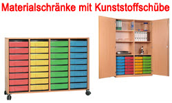 Schulmöbel, Kindergartenmöbel, Betriebseinrichtung, Stellwände, Tafeln