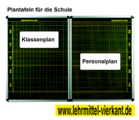 Plantafel für die Schule