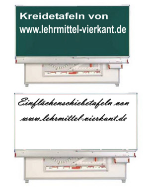 Einflächentafeln, Schiebetafeln, Tafel mit Gegengewichtsmechanik