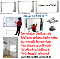Interaktive Whiteboards, Tafeln