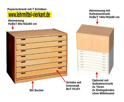 Papierschrank mit 7 Schüben, Papierschränke, Papierschrankhersteller