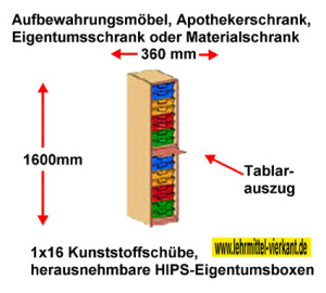 Apothekerschrank mit 1x16 flachen HIPS-Eigentumsboxen 