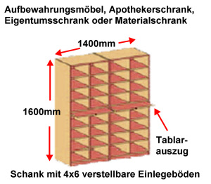 Regalschrank mit 4x6 Einlegeböden