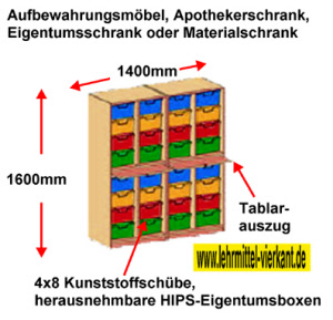 apothekenschrank-vierreihig-4