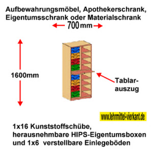 apothekenschrank-zweireihig-1x16-flachschuebe1