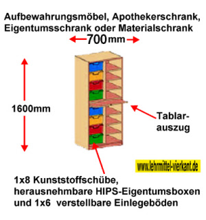 apothekenschrank-zweireihig-1x8-hochschuebe1