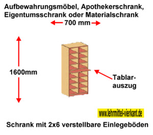 Regalschrank mit 2x6 Einlegeböden