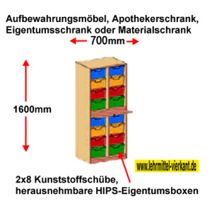 apothekenschrank-zweireihig-2x8-hochschuebe1