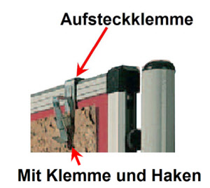 aufsteckklemme