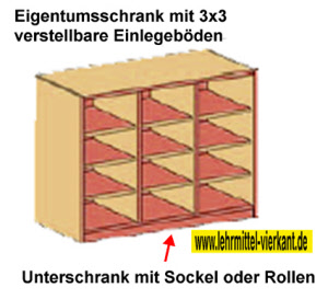 Eigentumsschrank 3x3 verstellbare Einlegeböden