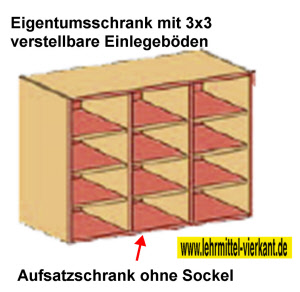 Aufsatz-Eigentumsschrank