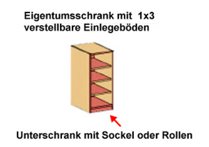 Eigentumsschrank mit Sockel und 1x3 Einlegeböden
