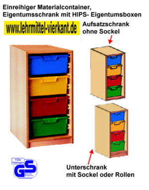Eigentumsschrank ein einreihig Materialcontainer