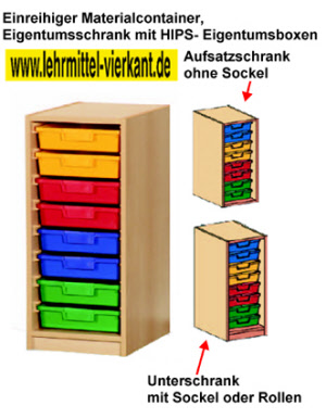 Einreihiger Aufsatzschrank mit 8 flachen Boxen