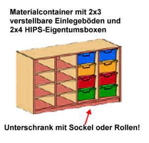Eigentumsschrank