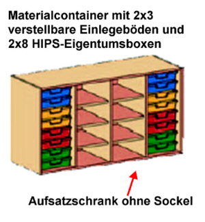 Aufsatz-Eigentumsschrank mit 2x8 flachen HIPS-Eigentumsboxen und 2x3 verstellbare Einlegeböden