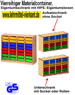 Aufsatz-Eigentumsschrank 