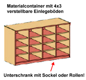 Eigentumsschrank mit 4x3 Einlegböden