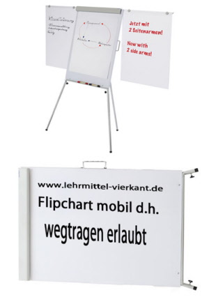 flipchart-tragbar