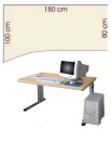 Bürotisch, Bürotische