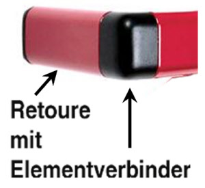 Retoure für Garderoben-Hakenleisten