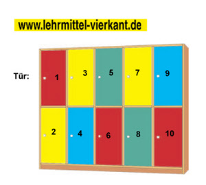 Garderobenspind 2x5 abschließbare Fächer  