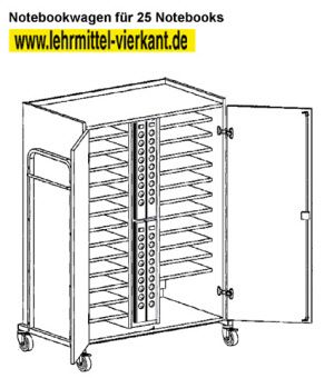 notebookwagen-25-einlegeboden-2