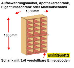 Regalschrank mit 3x6 Einlegeböden