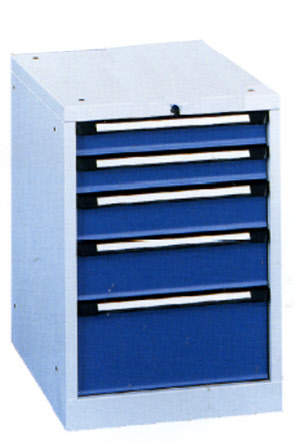 Schubladenschrank, Schubladenschränke