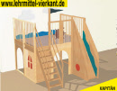 Spielburg Kapitän