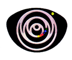Balancierspiel Boden Kreisbahnen
