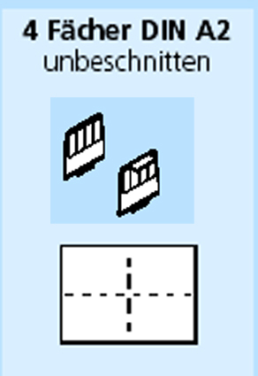 Schubfachunterteilung DIN A0