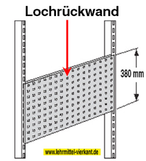 Lochrückwand