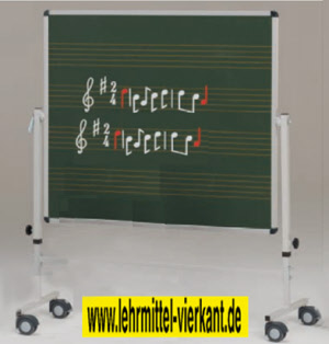 Notentafel