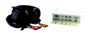 Cable Kit für Cleverboard