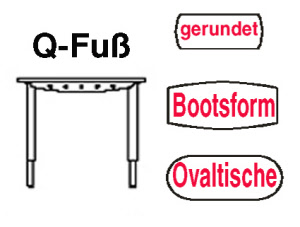 tisch-aurigarundqfuss