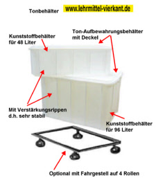 tonbehaelter-qualitaet