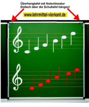 Überhangtafel als Notentafel Linienabstand 5 cm