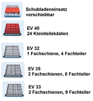 Zubehör: Schubladeneinsätze