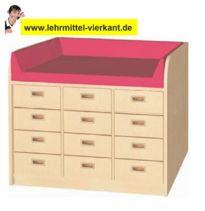 Wickelkommode mit 3x4 Schub