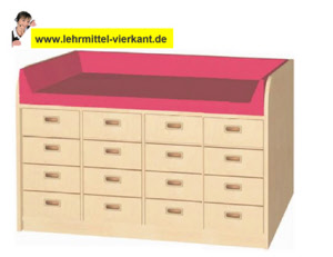 Wickelkommode mit 4x4 Schübe