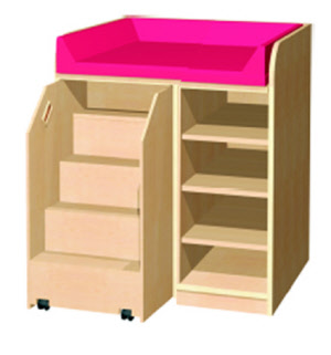 Wickelkommode links Treppe