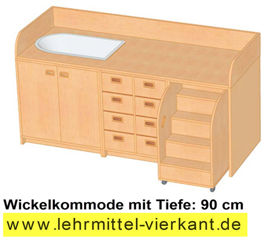Ikea Sliding Glass Cabinet Doors ~ Wickelkommoden mit Wanne und Treppe, Wickelkommode mit Babywanne Ikea Sliding Glass Cabinet Doors ~ Wickelkommoden mit Wanne und Treppe, Wickelkommode mit Babywanne