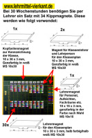 Kippmagnete