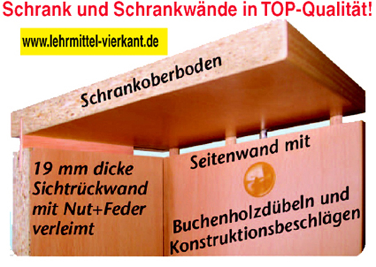 Musikschrank, Musikschränke, Instrumentenschränke, Instrumentenschrank