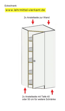 Kompaktschrank, Vorratschrank, Buegelbrettschrank, 3-Tuerenschrank
