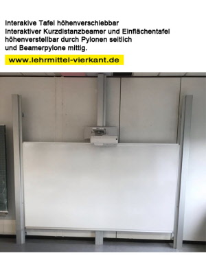 Interaktive Tafel