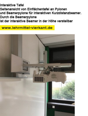 Interaktive Tafel höhenverstellbar