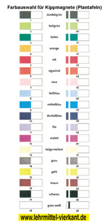 Farbauswahl Kippmagnete