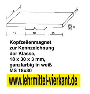 kippmagnete-kopfzeile-klasse-ms18x30